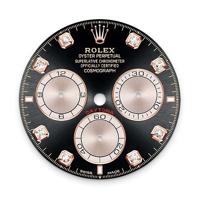 Bright black and Sundust dial
